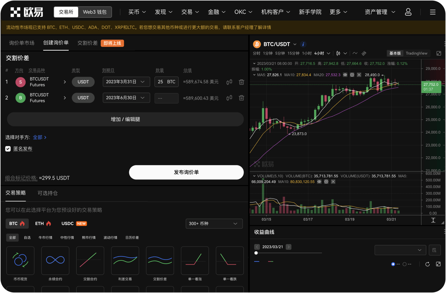 OKX交易所的日交易量在全球排名如何